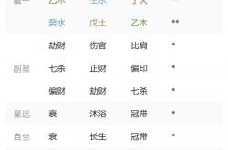 2024年8月23日出生的命好吗？