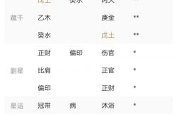 2024年12月7日出生的命好吗？